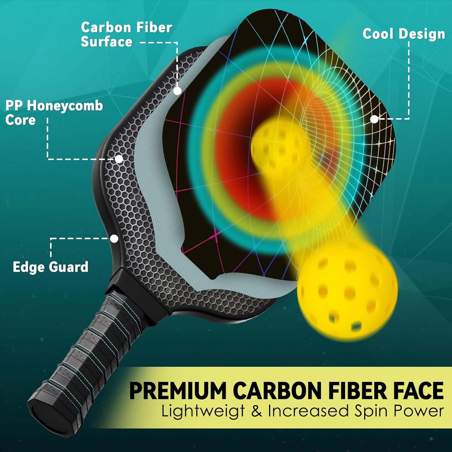 Premium Pickleball Paddle Set™